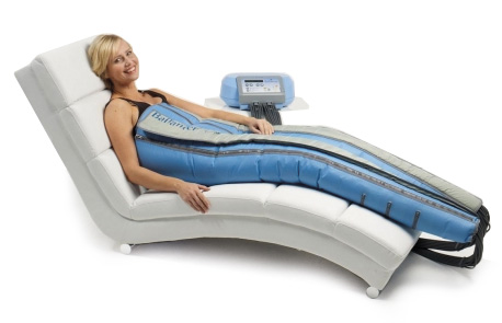 ballancer Lymfodrenáž